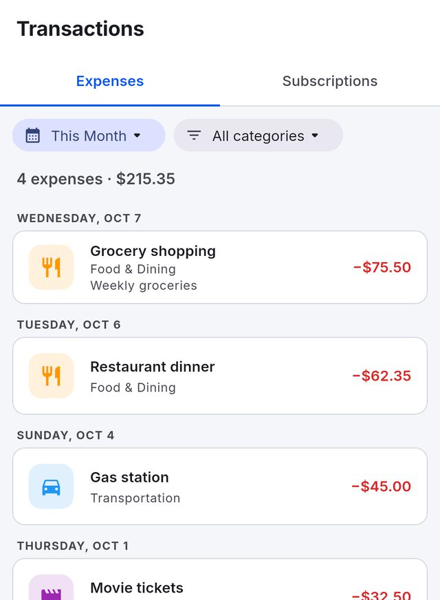 Expenses for this month grouped by day: groceries, a restaurant dinner, a gas station and movie tickets, totalling $215.35